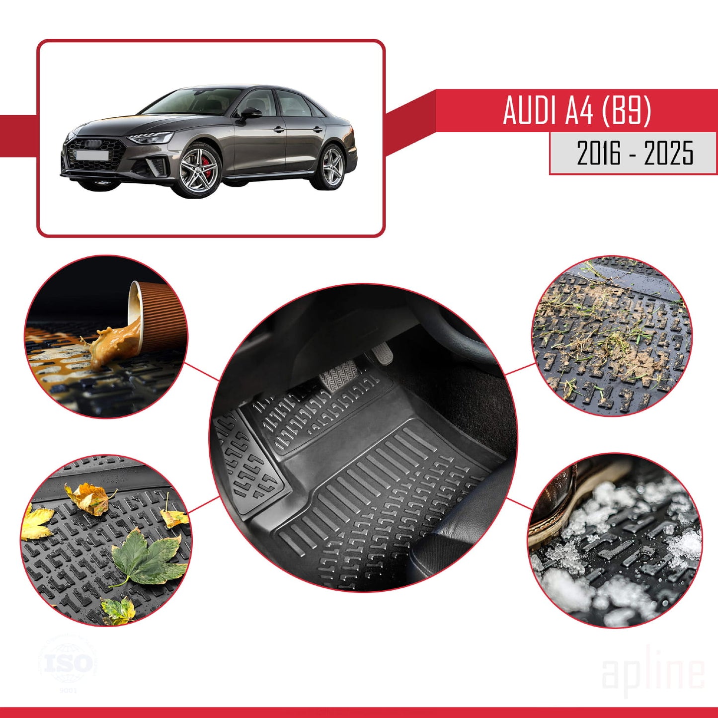 Compatibile con tappetini auto A4 (B9) 2016-2025 4D neri