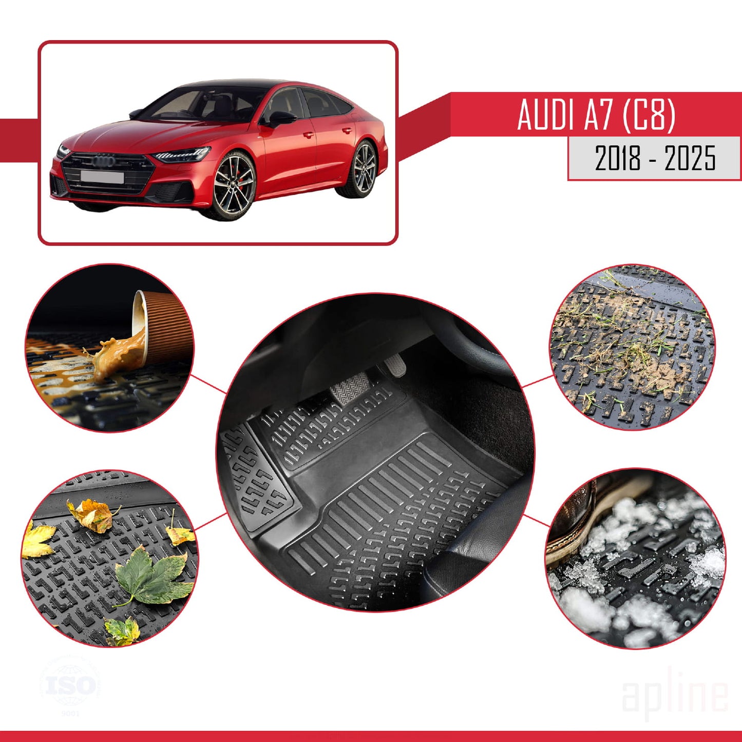 Passend für A7 (C8) 2018-2025 4D Automatten Schwarz