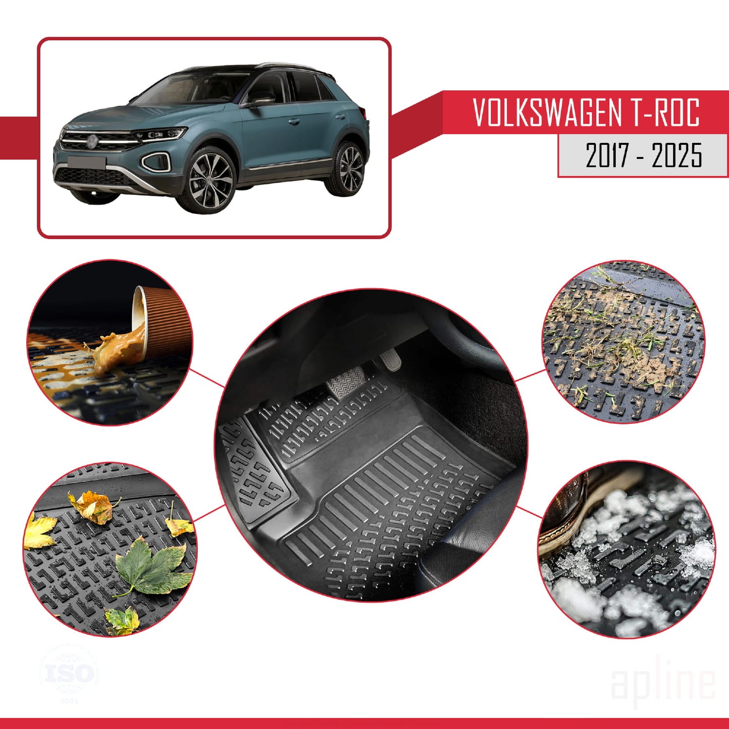 Compatible avec Volkswagen T-Roc 2017-2025 4D Tapis de Voiture Noir