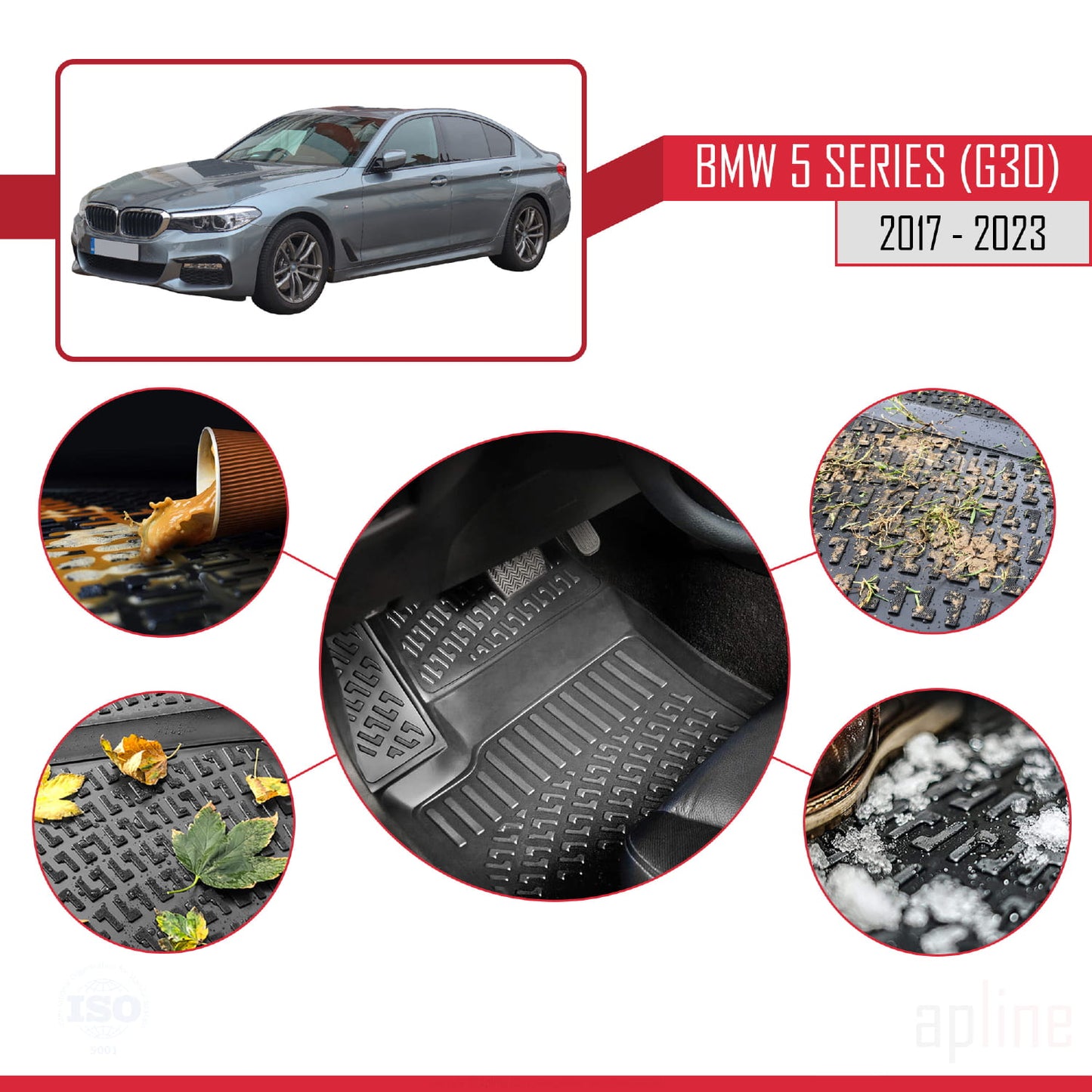 Kompatibel mit BMW 5er (G30) 2017-2023 4D Schwarze Automatten