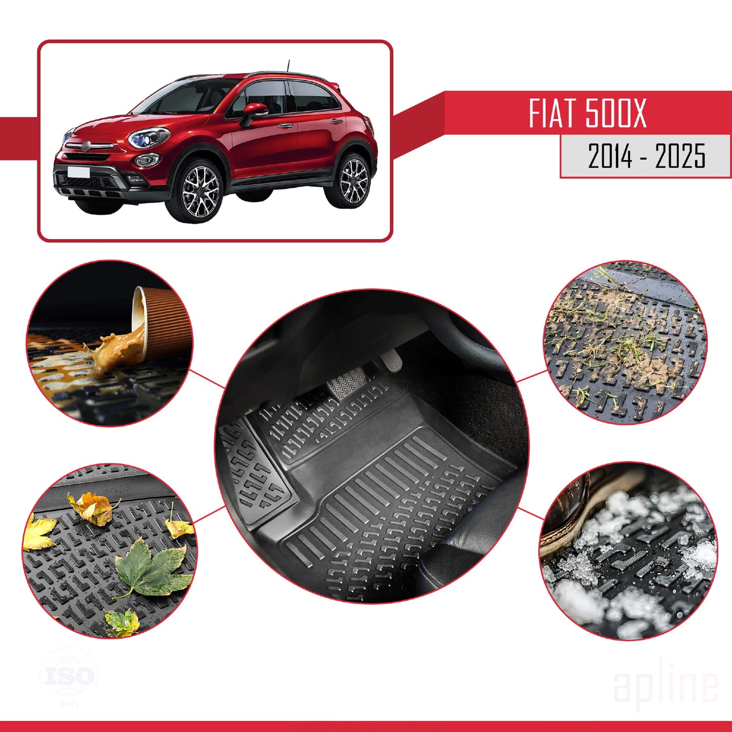 Compatibile con tappetini auto Fiat 500X 2014-2025 4D neri