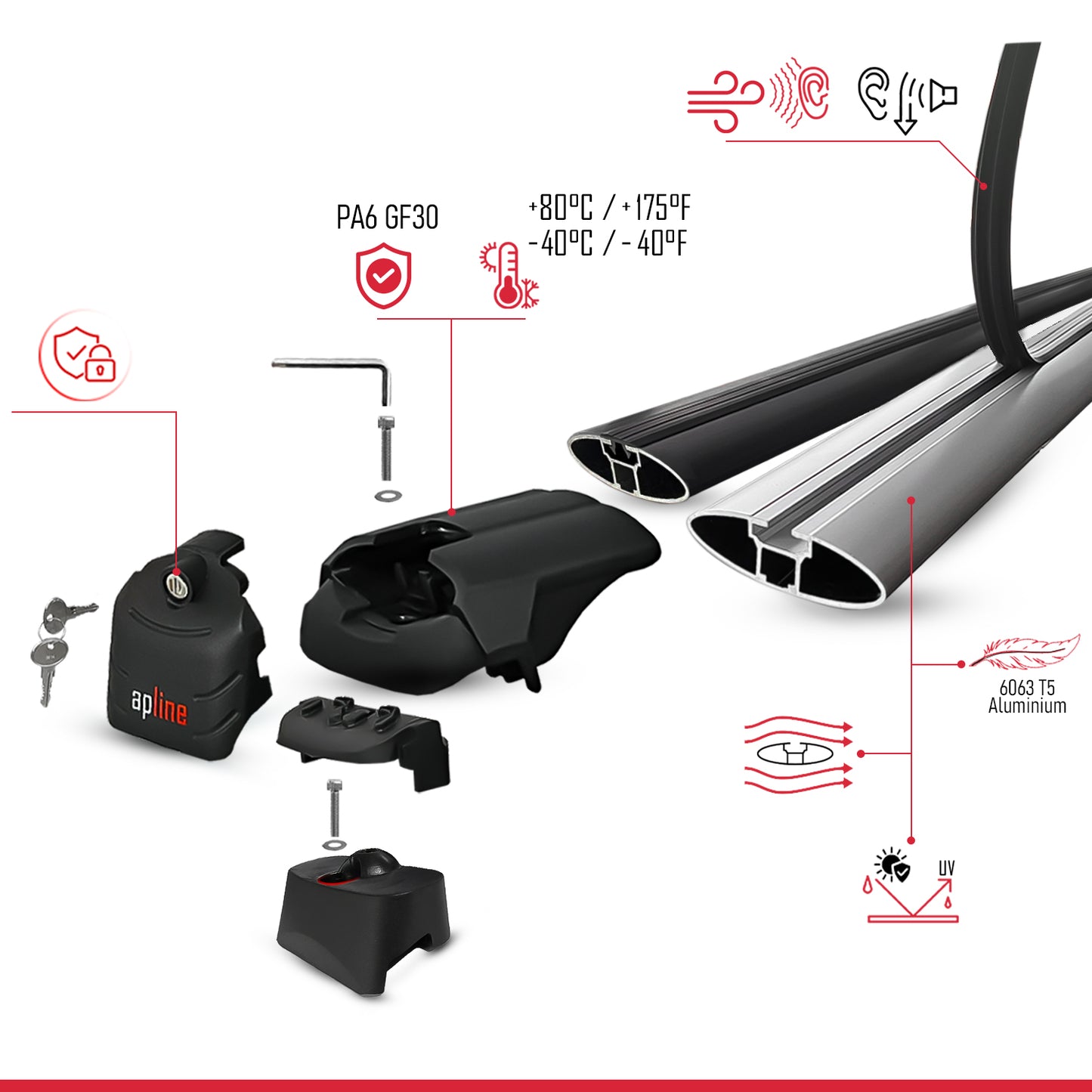 Compatible with Q7 (4M) 2016-2025 ACE-2 Car Roof Rack Cross Bar Grey Aluminium 2 Bars
