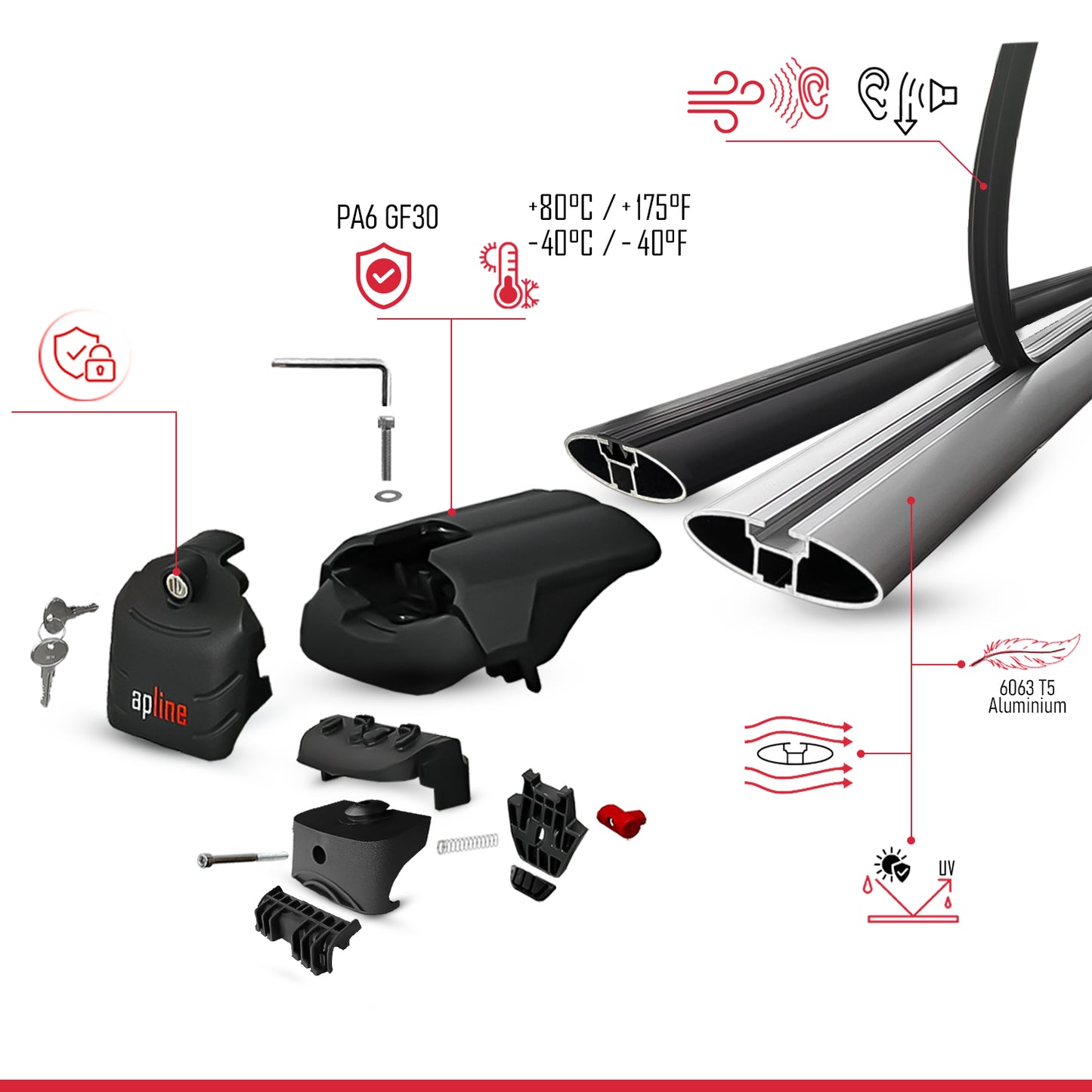 Compatible con BMW iX3 G08 2021-2024 ACE-2 Barras de Techo Auto Portaequipajes Barras Transversales Negro Aluminio 2 Barras