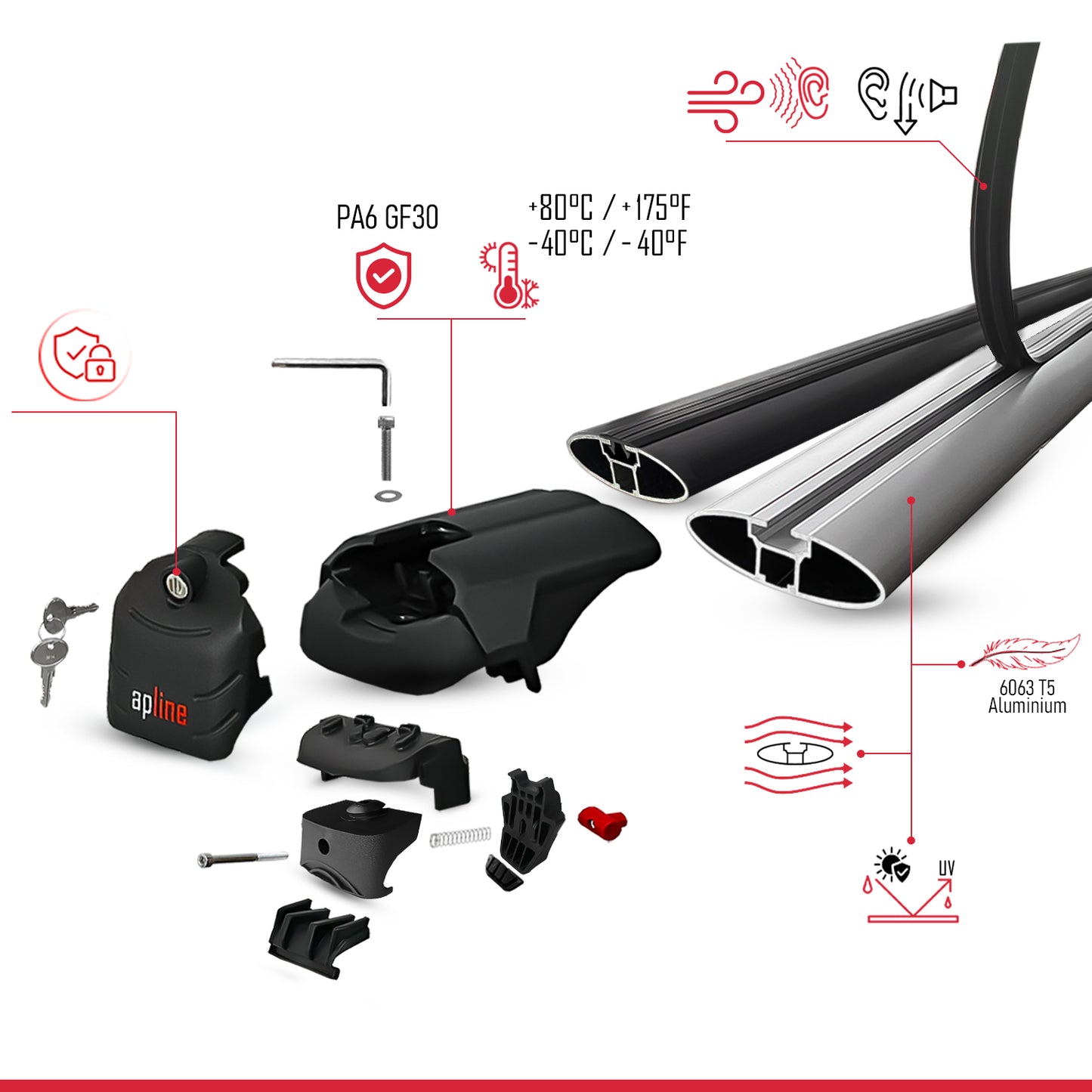 Compatible con SsangYong Torres 2022-2025 ACE-2 Barras de Techo Auto Portaequipajes Barras Transversales Negro Aluminio 2 Barras
