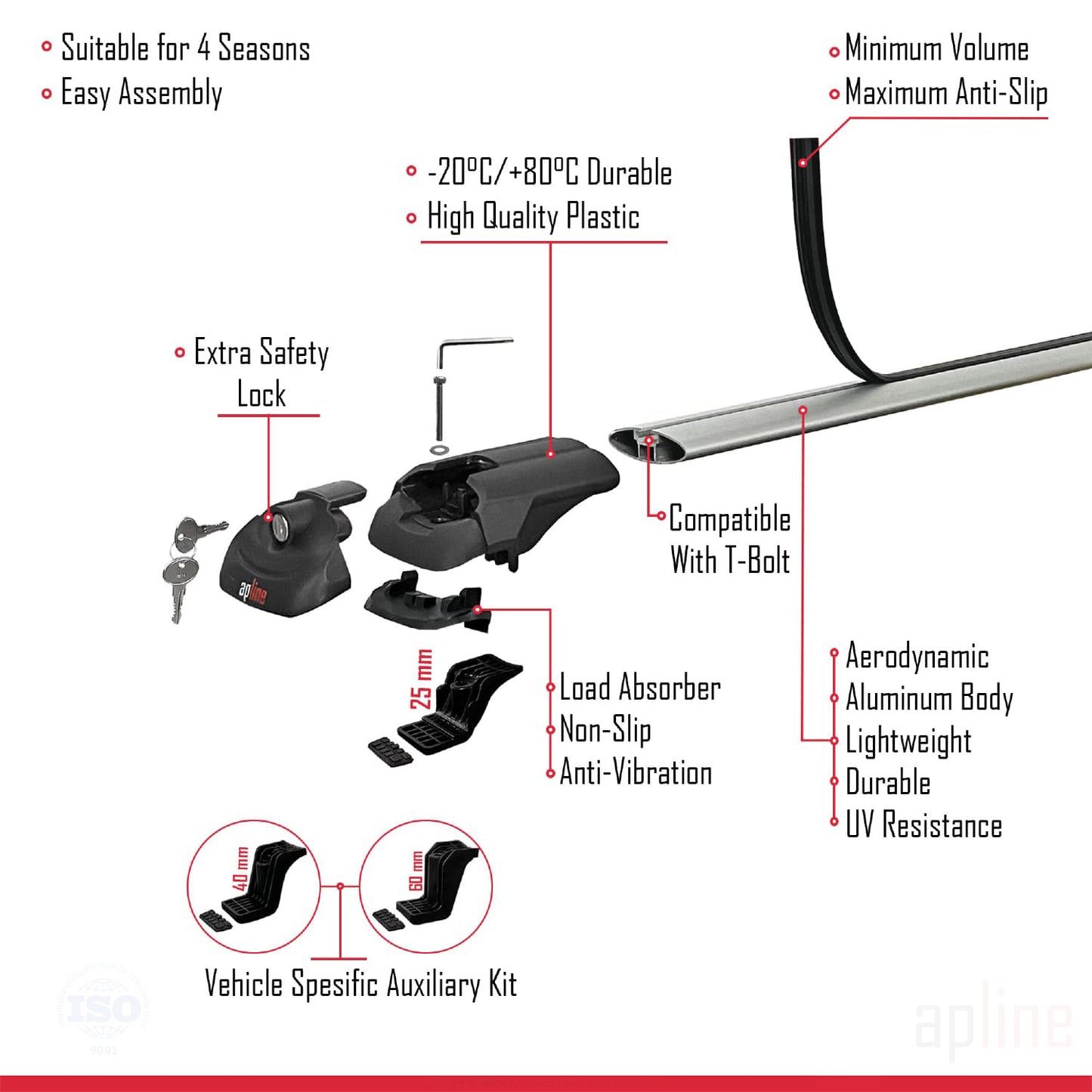 Compatibile con Fiat Idea 2003-2012 ACE-1 Barre portatutto per auto Portapacchi Alluminio Grigio 2 Barre