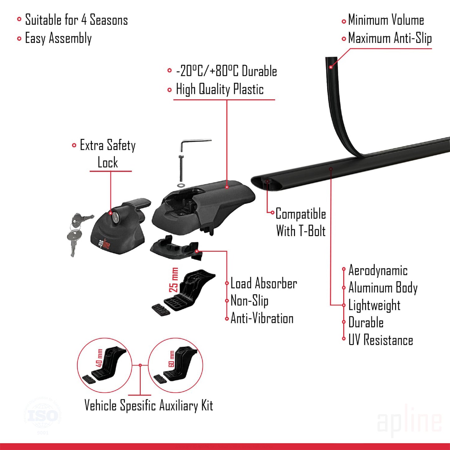 Compatible avec Toyota Corolla Verso (E120) 2001-2004 ACE-1 Barres de Toit Railing Porte-Bagages de Voiture Noir Aluminium 2 Barres