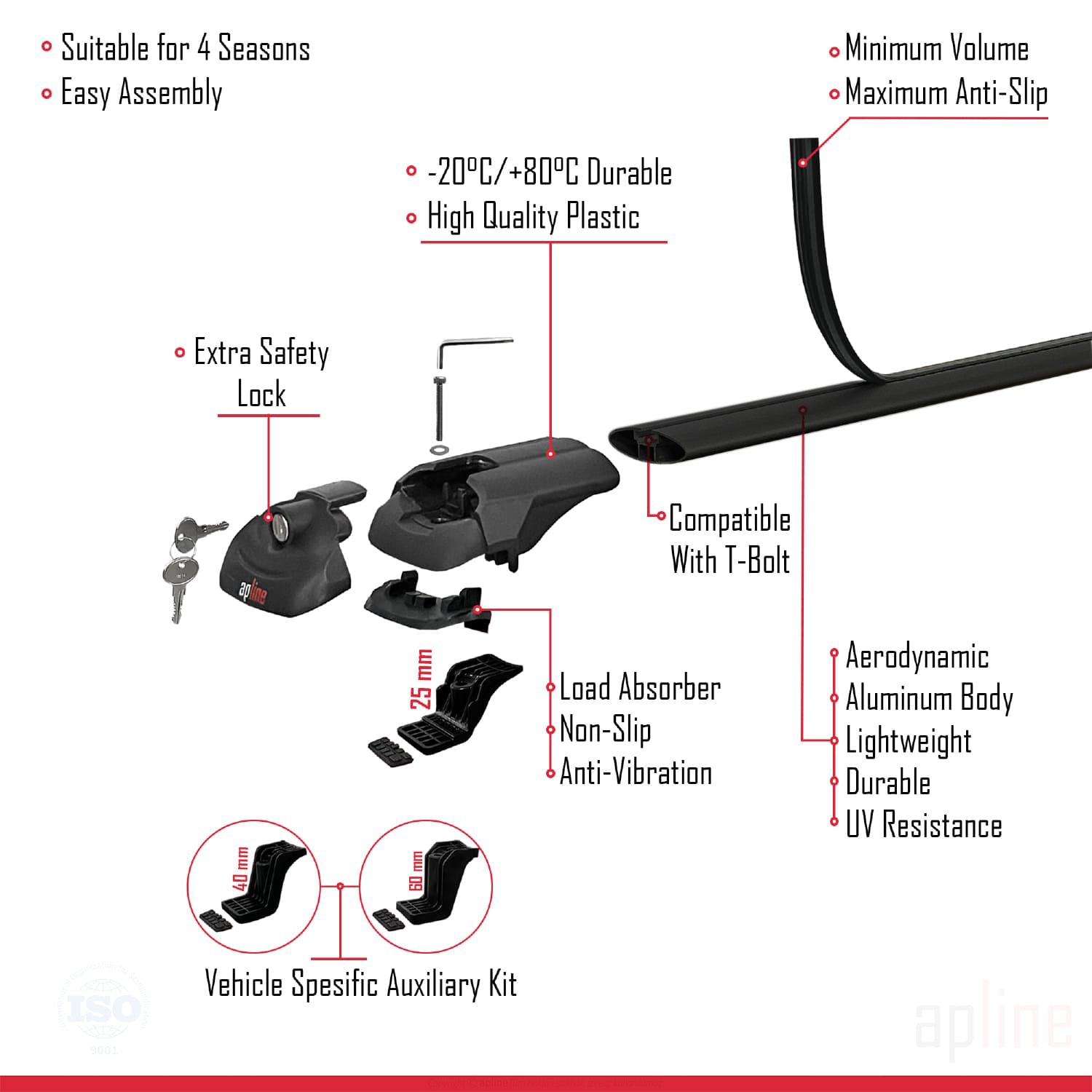 Compatible avec Kia Carnival 2025 ACE-1 Barres de Toit Railing Porte-Bagages de Voiture Noir Aluminium 3 Barres