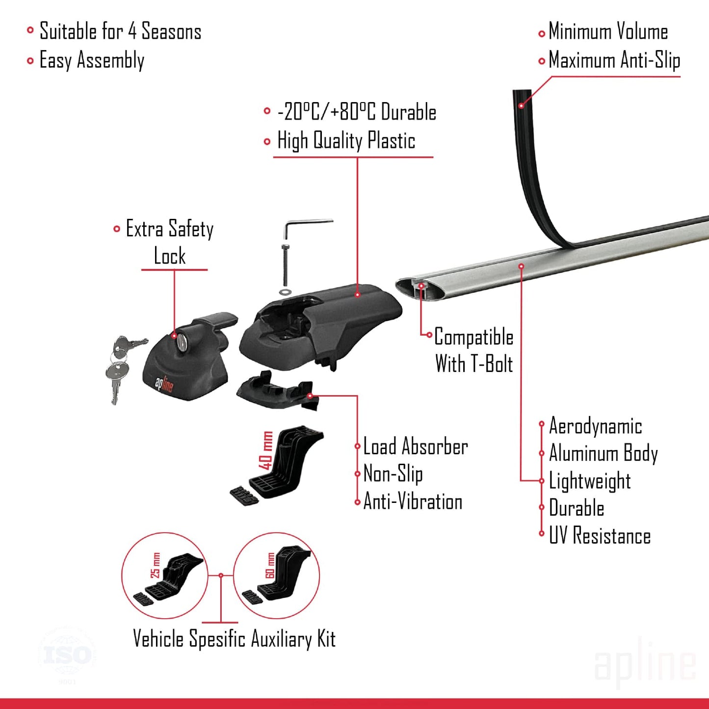 Compatible with Jeep Cherokee 5 (KL) 2014-2023 ACE-1 Car Roof Rack Cross Bar Grey Aluminium 2 Bars