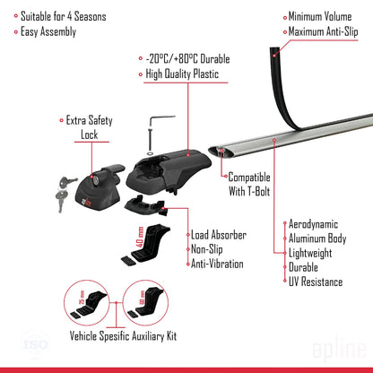 Compatible with Jeep Cherokee 5 (KL) 2014-2023 ACE-1 Car Roof Rack Cross Bar Grey Aluminium 2 Bars