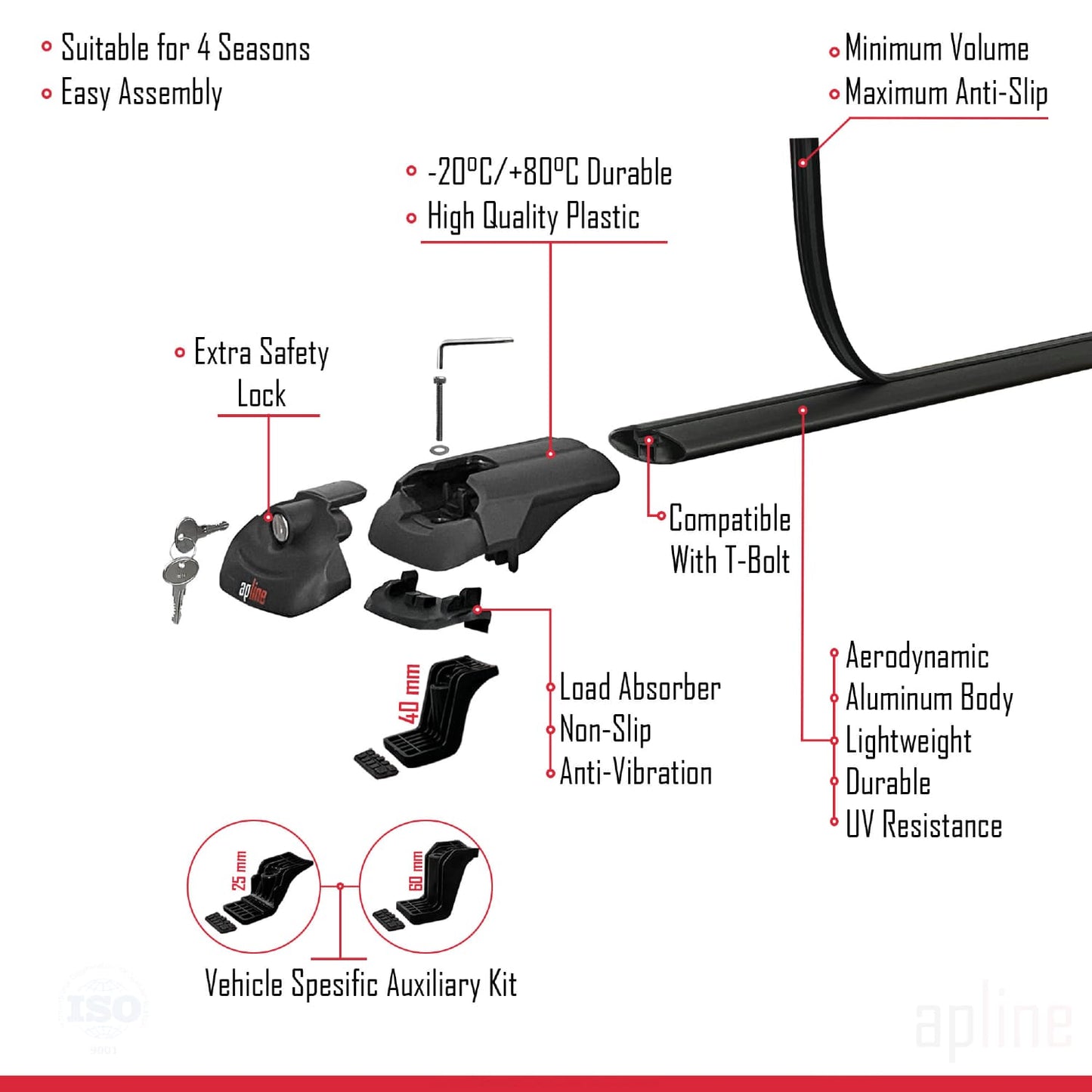 Compatible with Kia Borrego (HM) 2008-2019 ACE-1 Car Roof Rack Cross Bar Black Aluminium 2 Bars