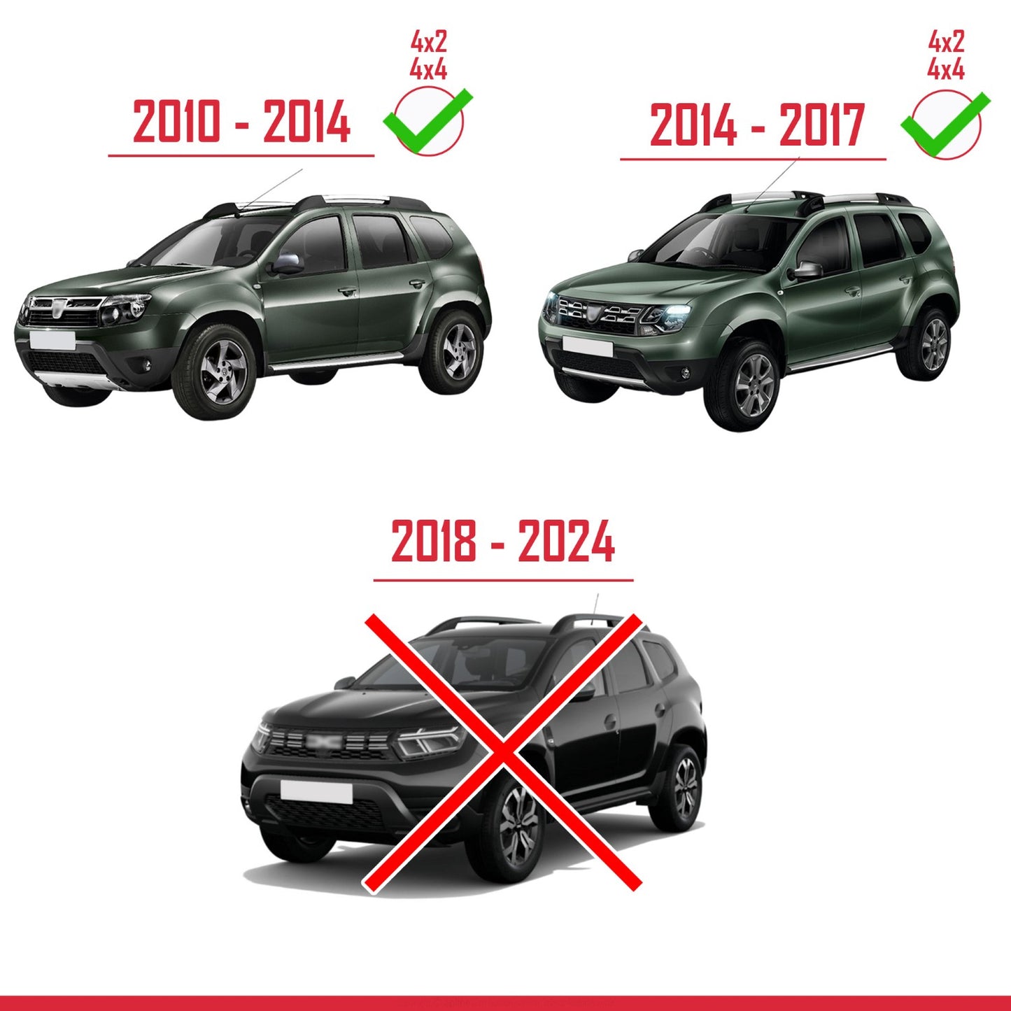 Compatible con Dacia Duster (HS) 2010-2017 Paso de rueda Protector de paragolpes Guardabarros y protección lateral Protección de la carrocería del vehículo NEGRO