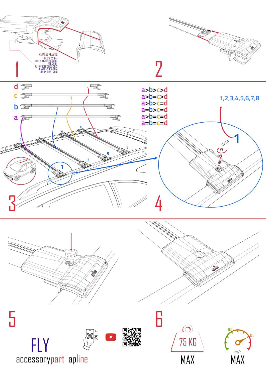 Kompatibel mit Fiat Fiorino (Rohrrahmenmodell) 2008-2025 FLY Modell Dachgepäckträger Gepäckträger Schwarz Aluminium 4 Stangen